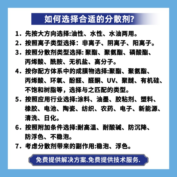 F491 水性陰離子鈉鹽分散劑