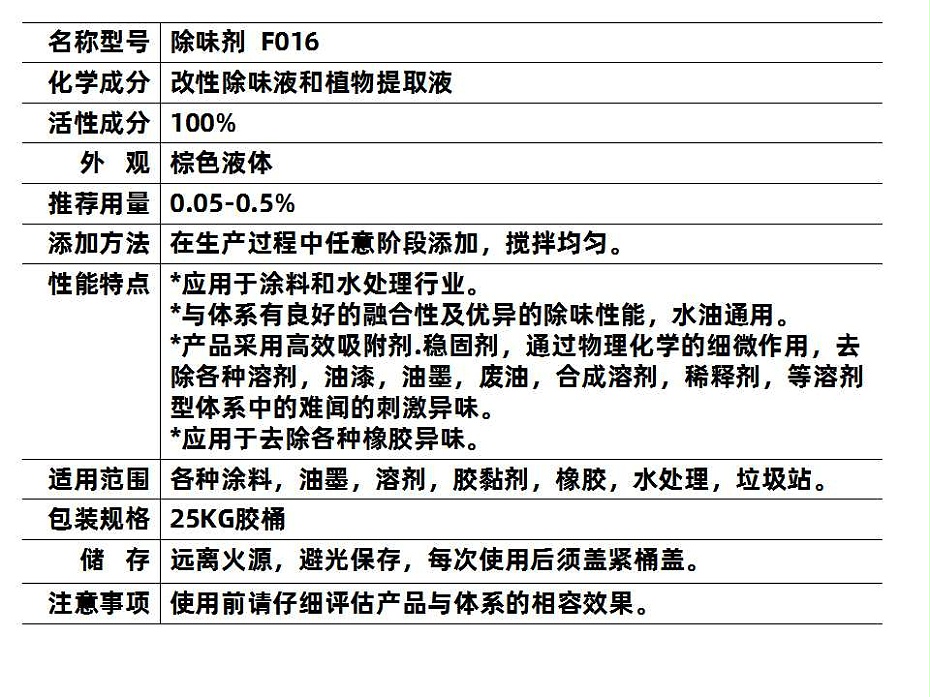 016溶劑除味劑新 (2)