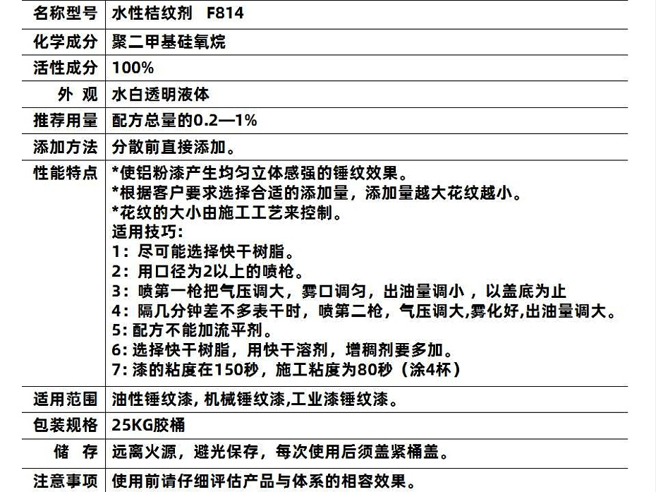 814桔紋