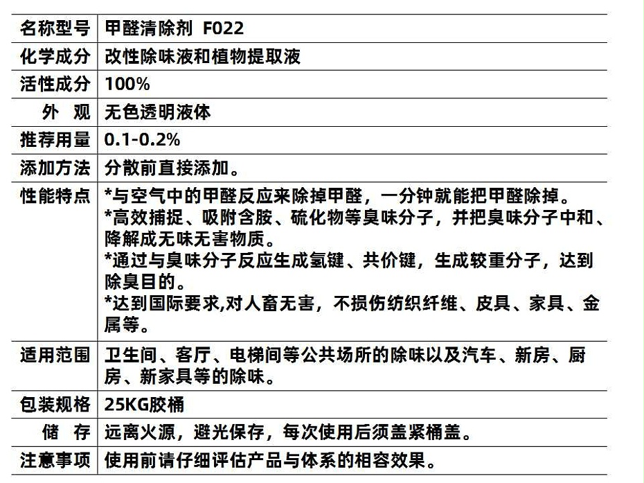 022除臭劑新 (2)